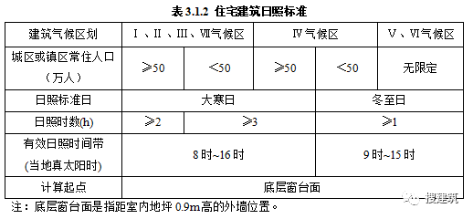 担架怎么用中国建设科技有限公司人才培训中心_https://www.jmylbn.com_新闻资讯_第8张
