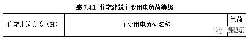 担架怎么用中国建设科技有限公司人才培训中心_https://www.jmylbn.com_新闻资讯_第19张
