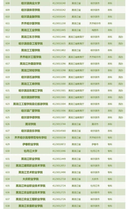 微信图片_20220628140844_01_04