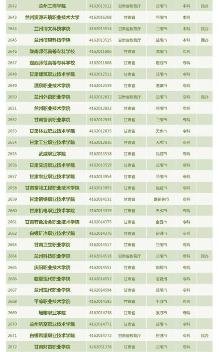 微信图片_20220628142114_08_07_07_07_06_05_04_01