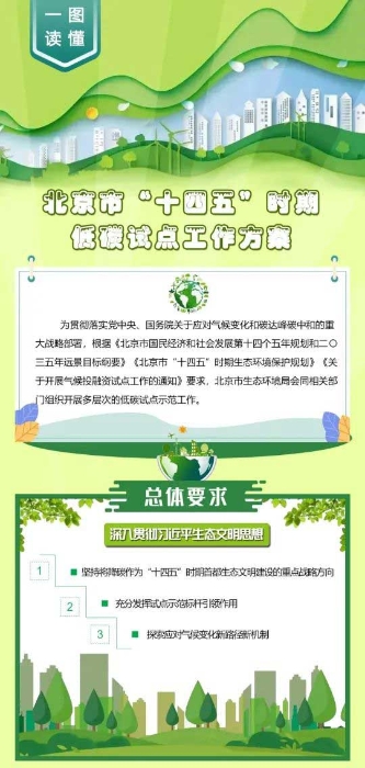 微信图片_20220705135906_01