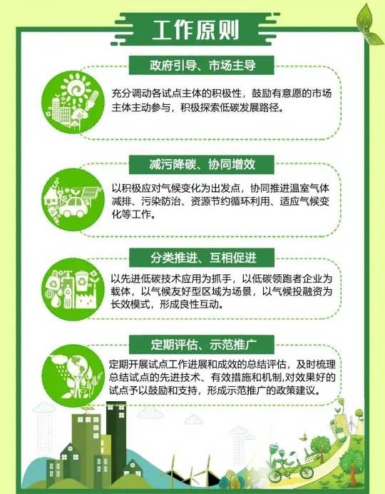 微信图片_20220705135906_02