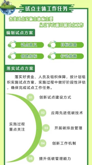 微信图片_20220705135906_04