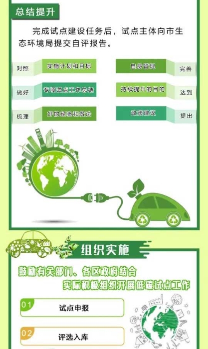微信图片_20220705135906_05