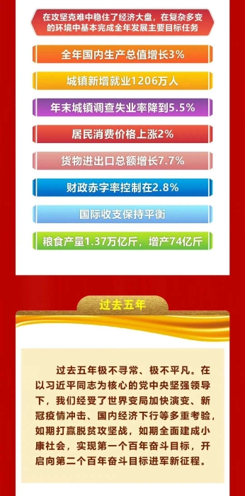 微信图片_20230306141815_02