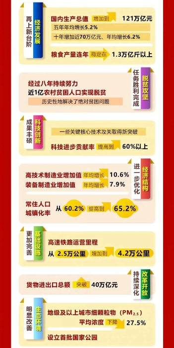 微信图片_20230306141815_03